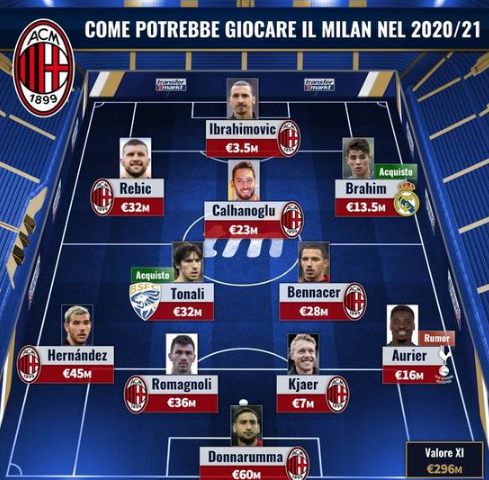 将成为对手 将成为对手